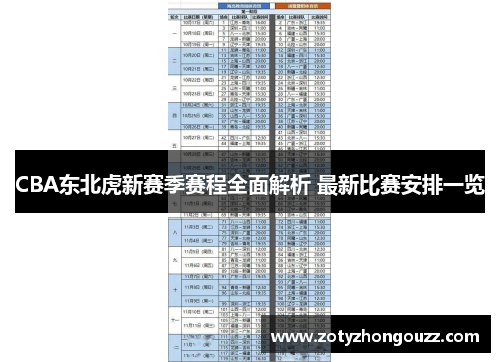 CBA东北虎新赛季赛程全面解析 最新比赛安排一览